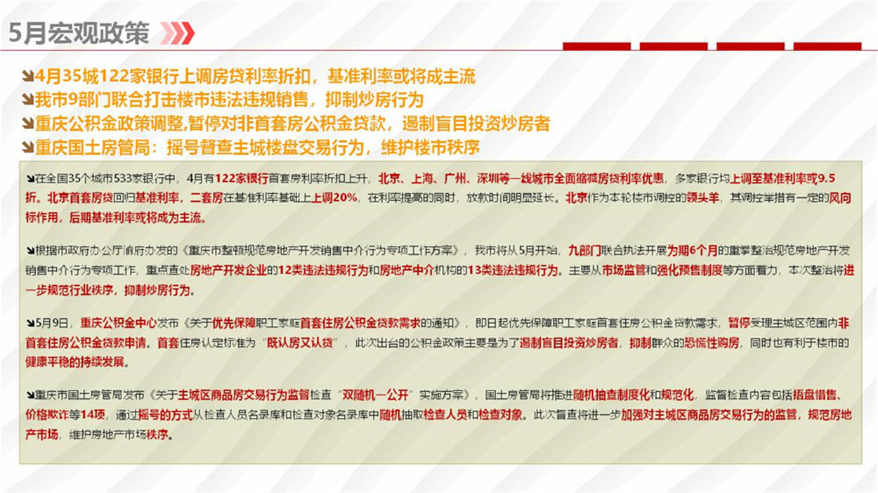 幻灯片5.JPG