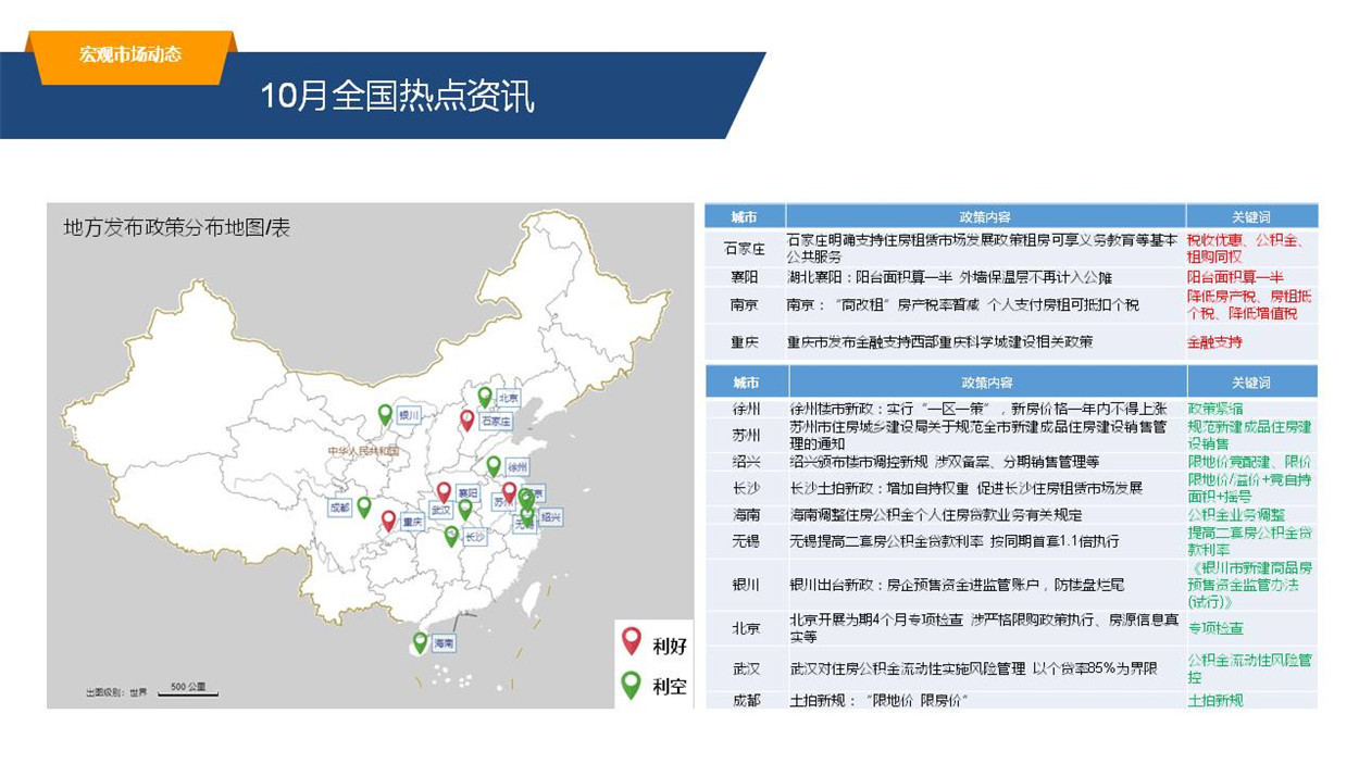 幻灯片6.JPG