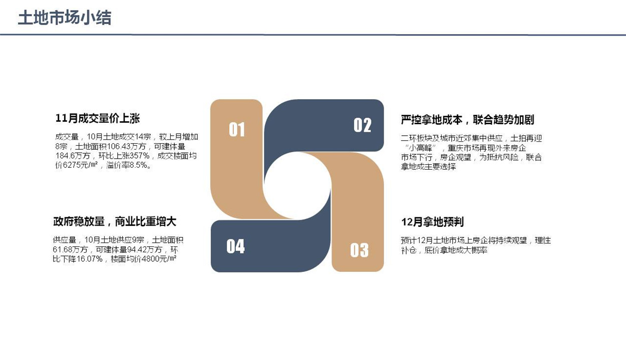 幻灯片16.JPG