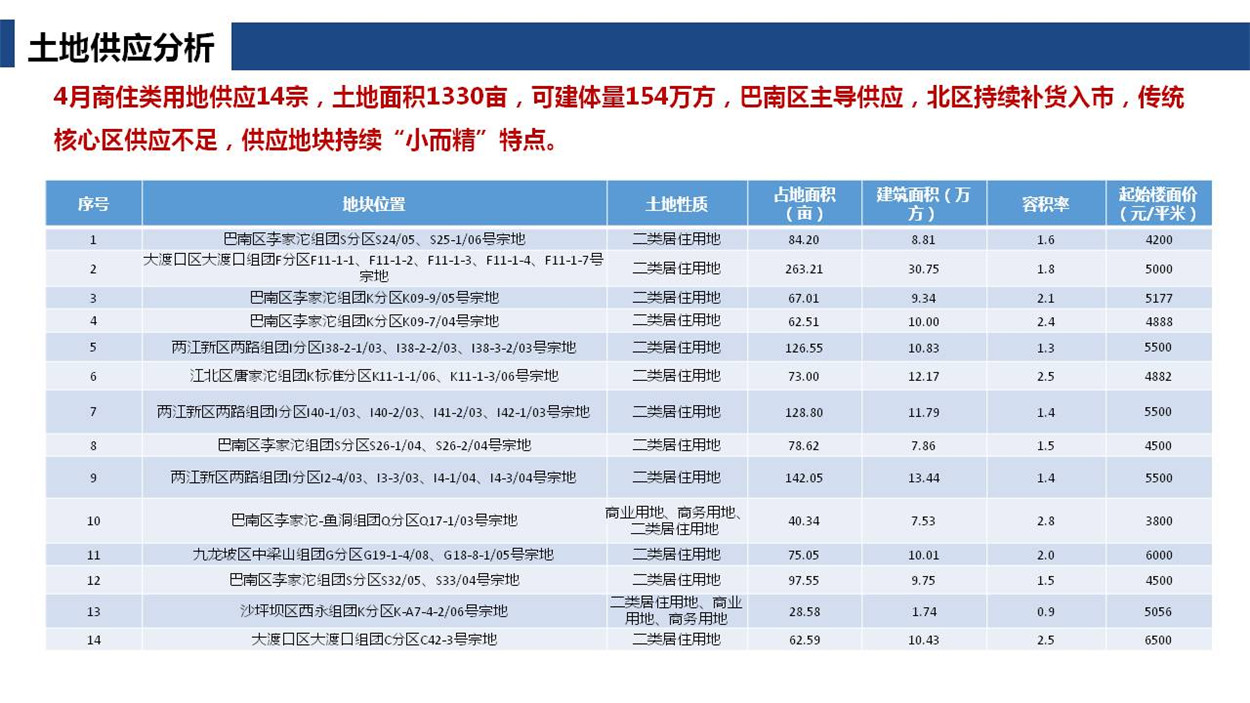 幻灯片11.JPG