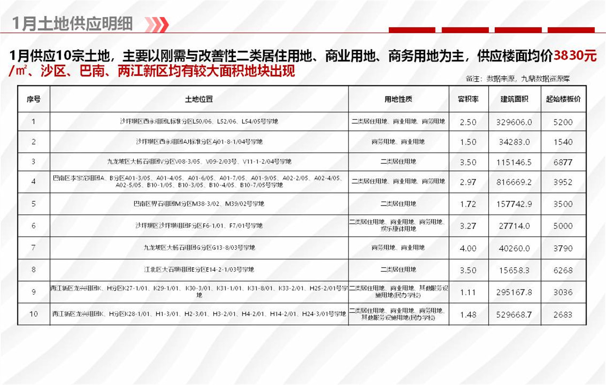 幻灯片16.JPG