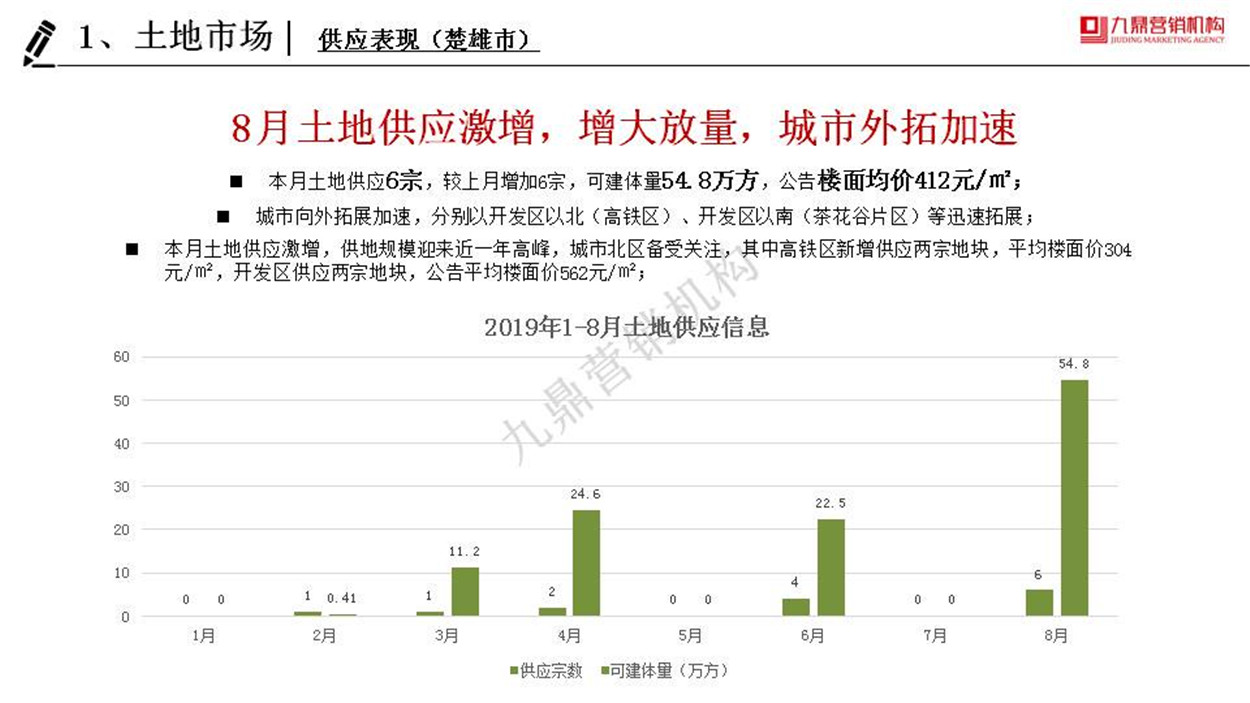 幻灯片13.JPG