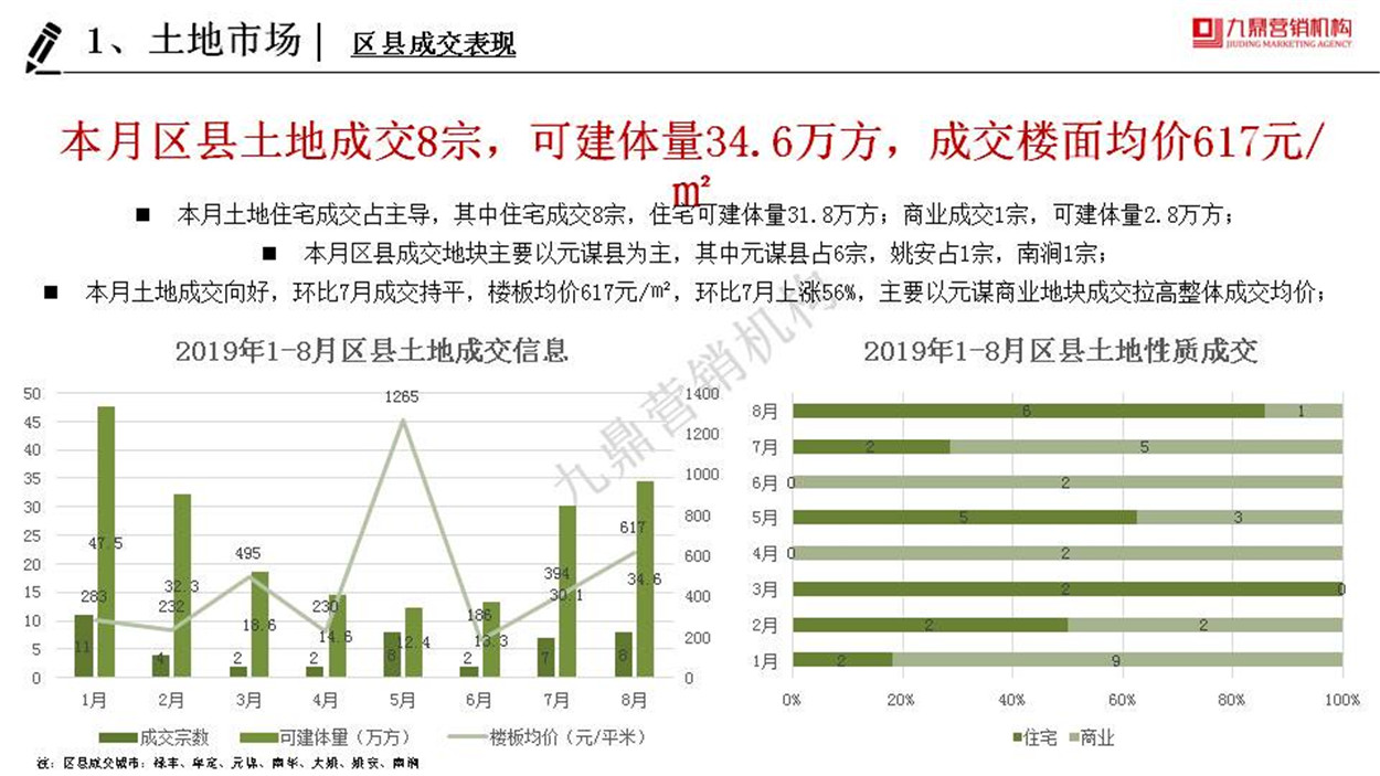 幻灯片16.JPG