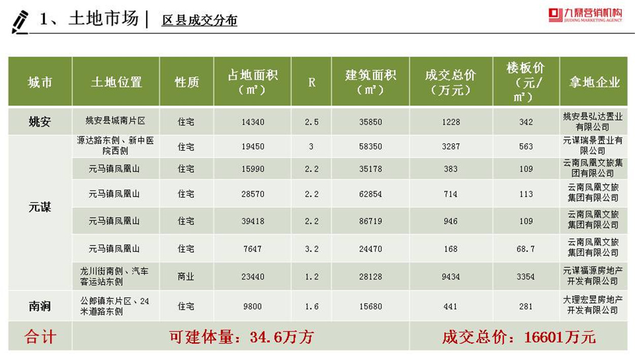 幻灯片17.JPG