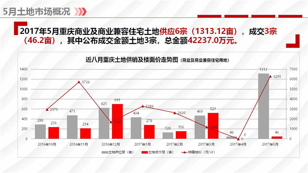 幻灯片14.JPG