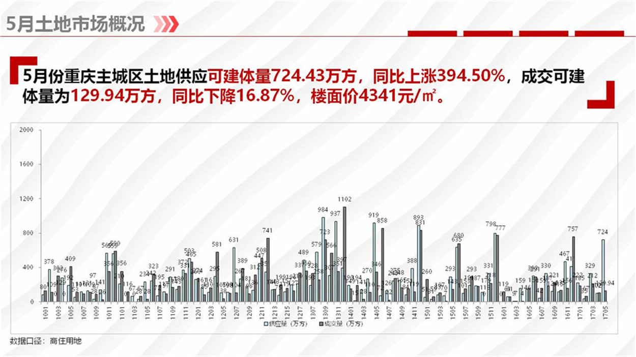 幻灯片12.JPG