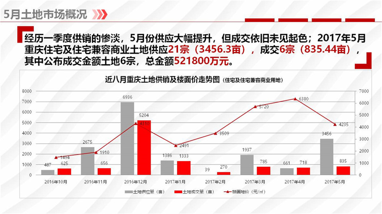 幻灯片13.JPG