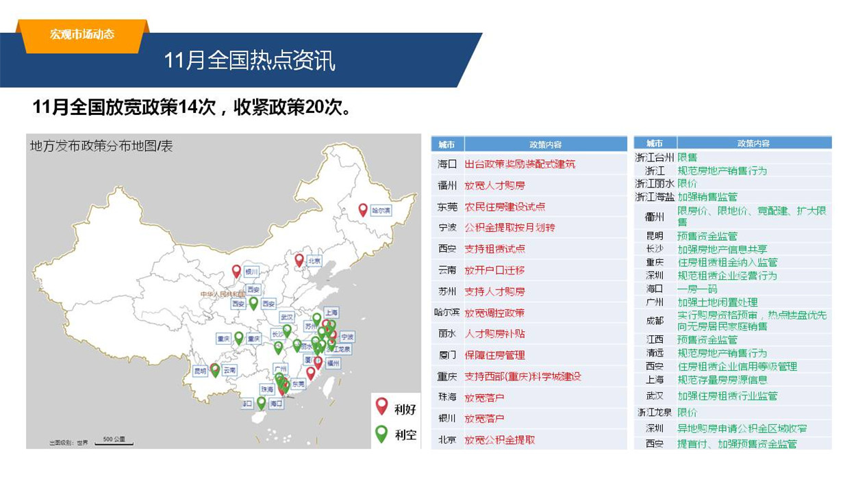 幻灯片6.JPG