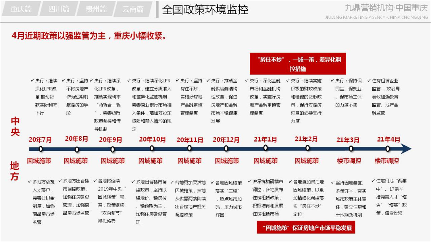 幻灯片4.JPG