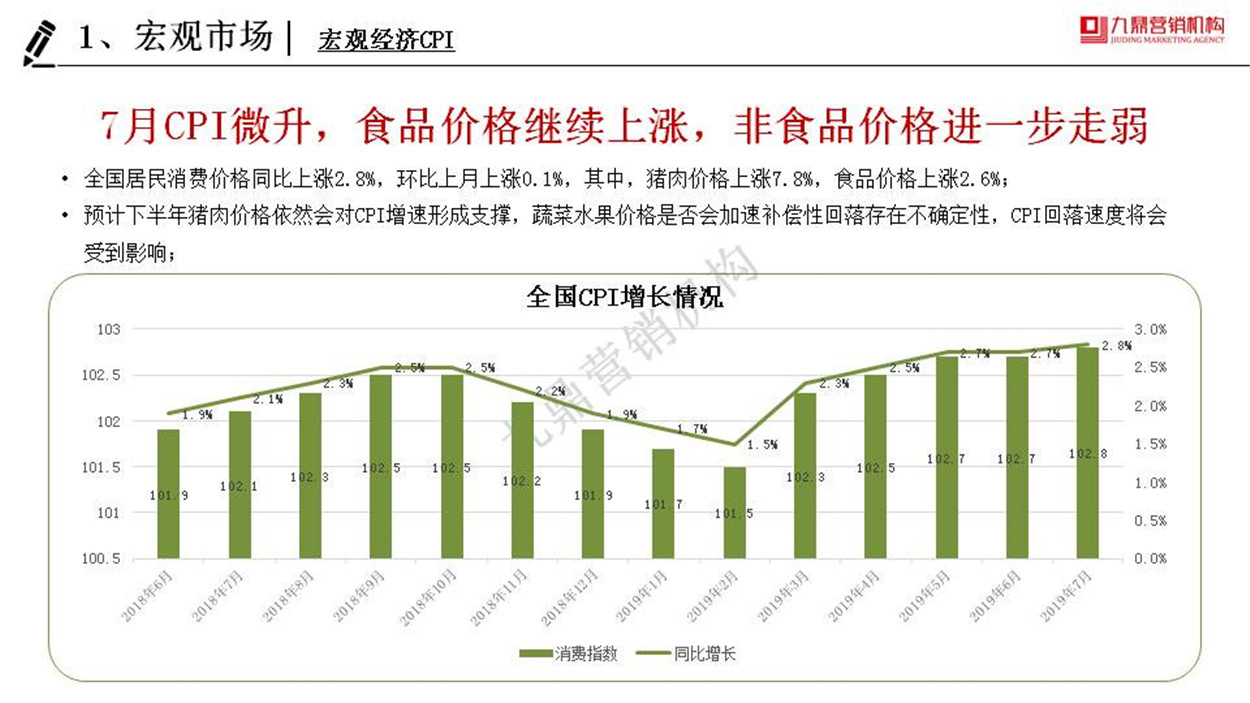幻灯片5.JPG