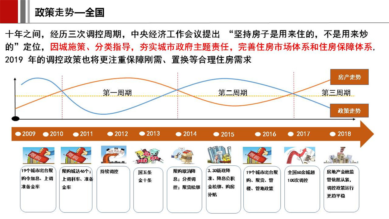 幻灯片6.JPG