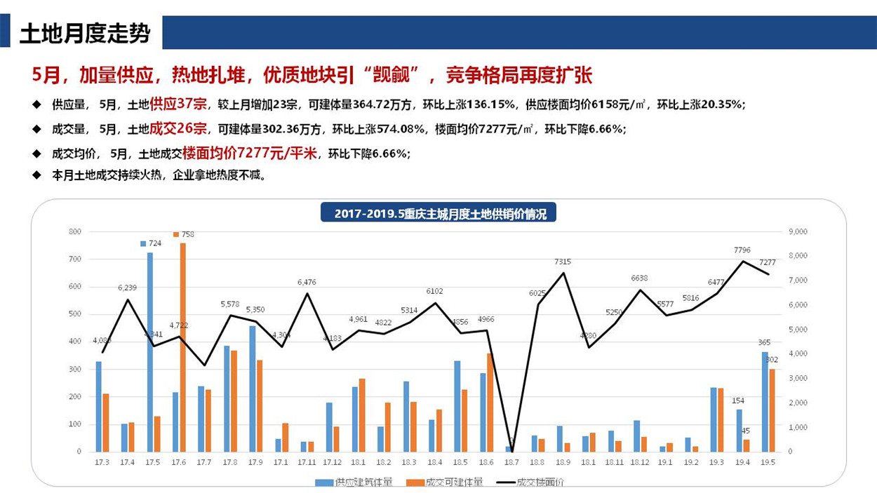 幻灯片10.JPG