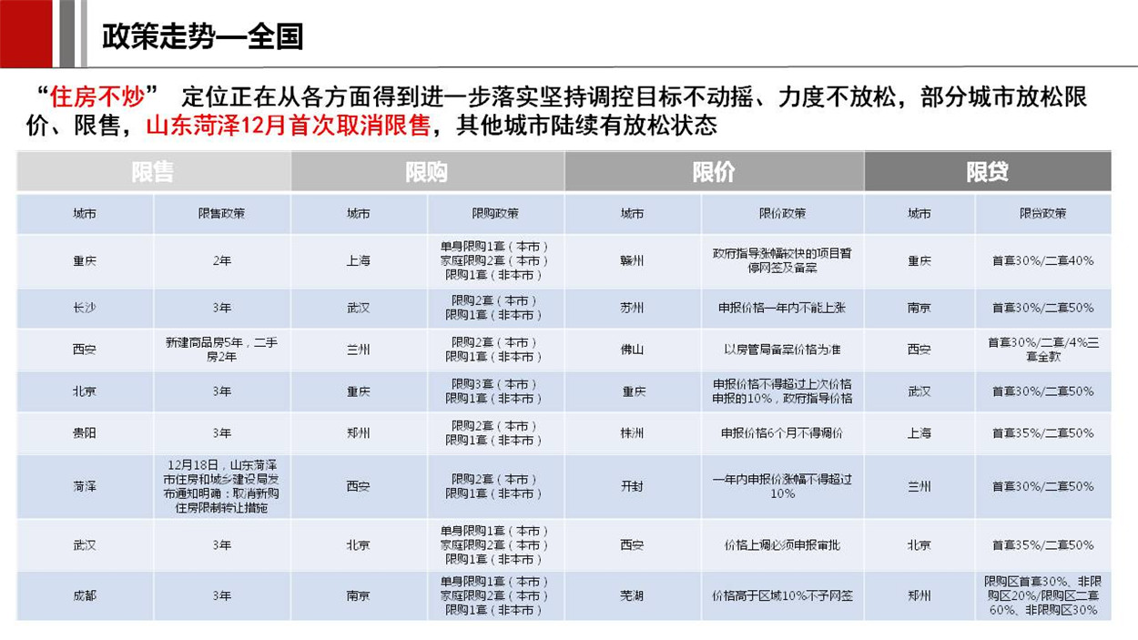 幻灯片7.JPG