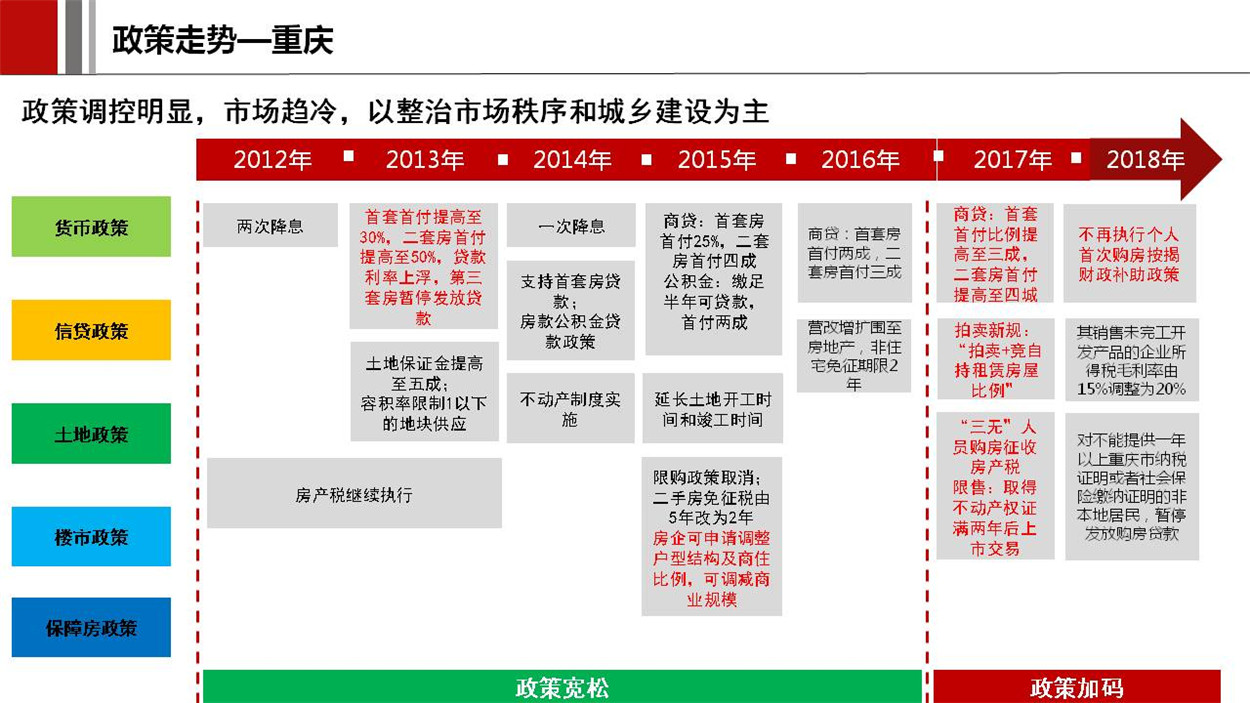 幻灯片9.JPG