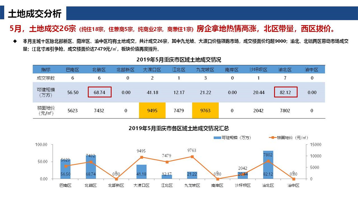 幻灯片13.JPG
