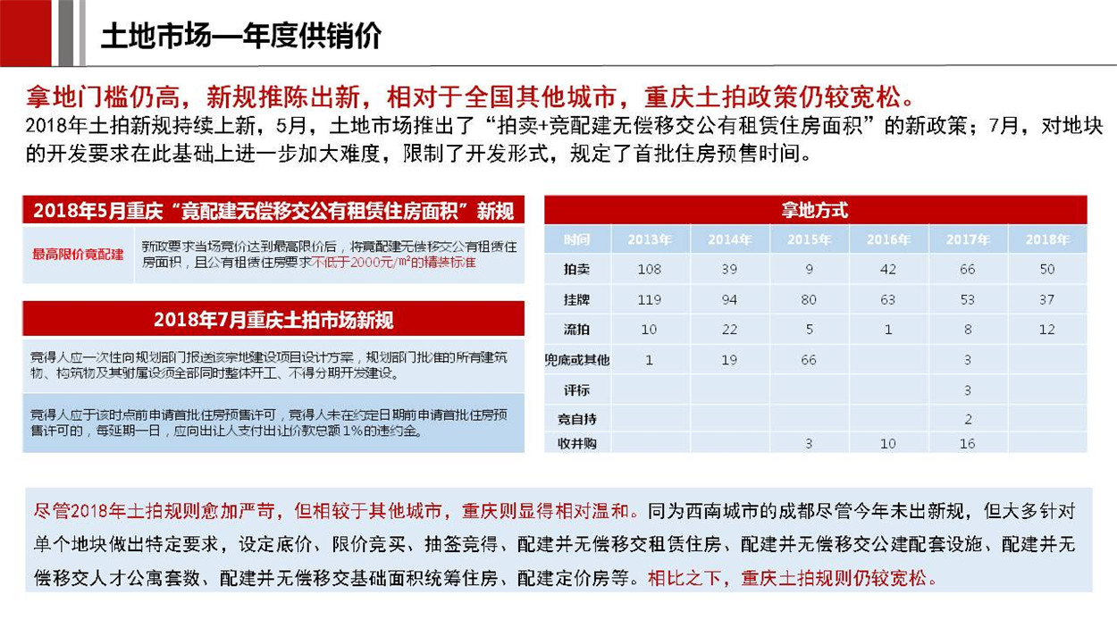 幻灯片14.JPG
