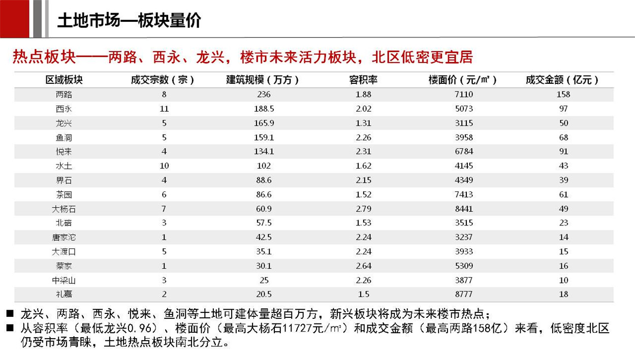 幻灯片19.JPG