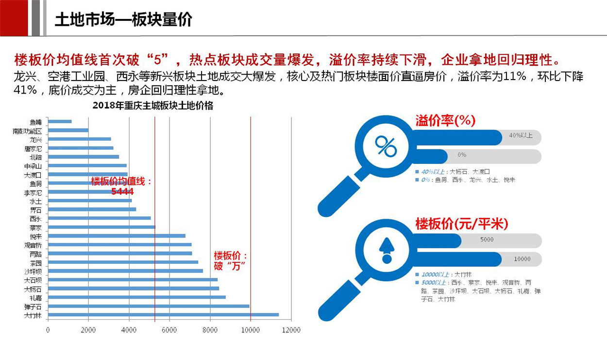 幻灯片18.JPG