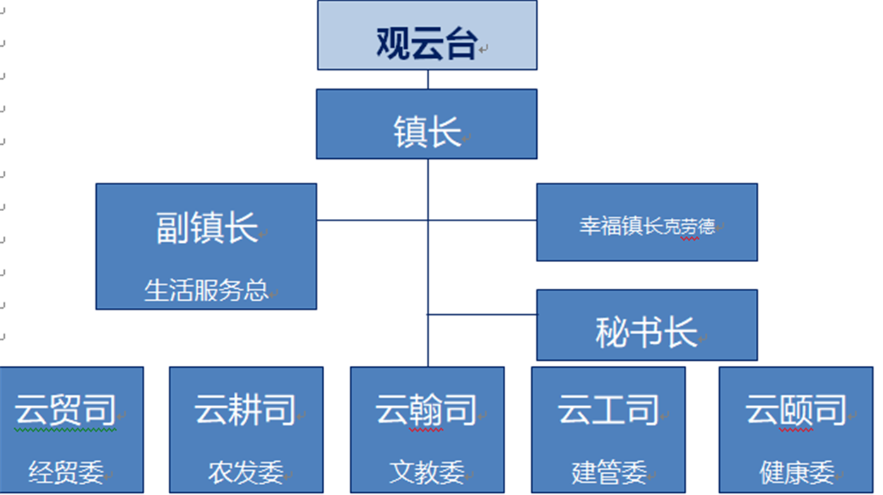 d742e8c29bb98f0e120fc46407d3114.png
